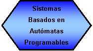Preparación: Sistemas Basados en Autómatas Programables
